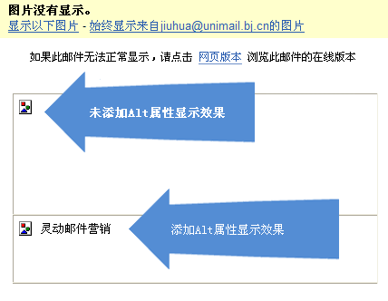 網(wǎng)站圖片alt標簽應該怎么加