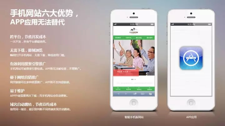 手機網(wǎng)站